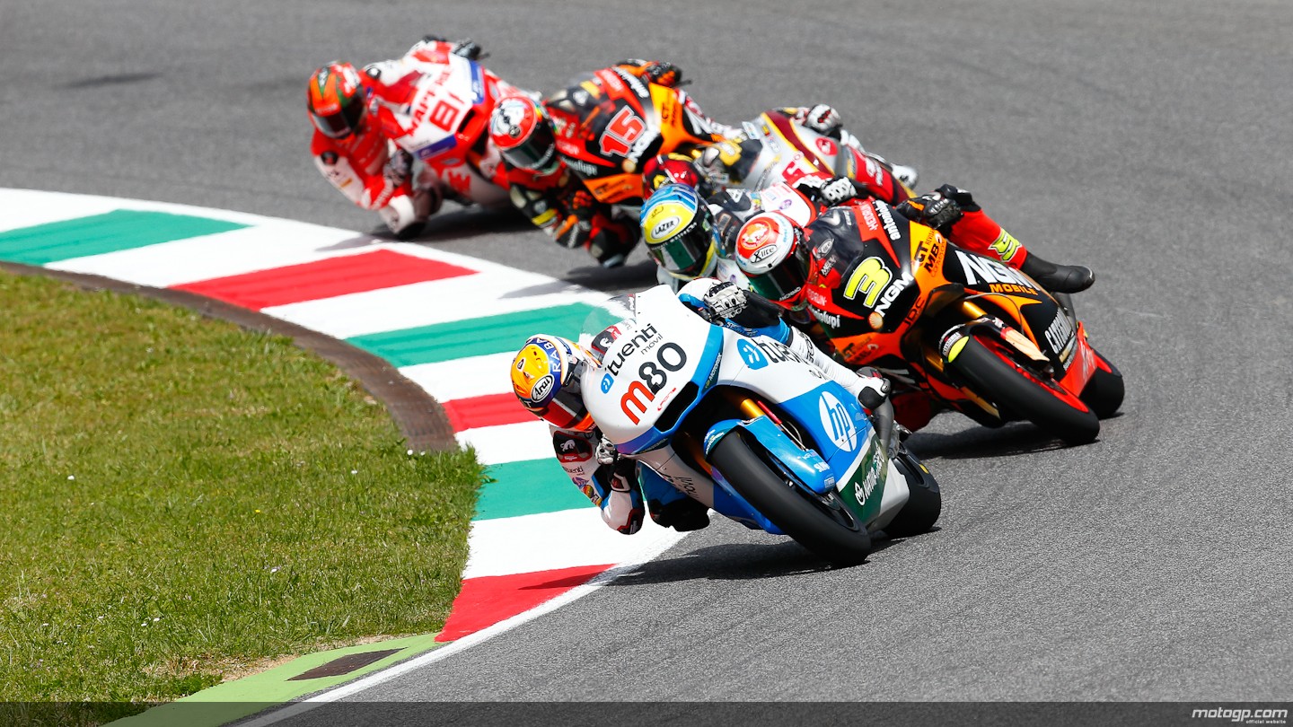 Top 10 per Corsi al Mugello